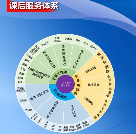 课后服务体系.jpg