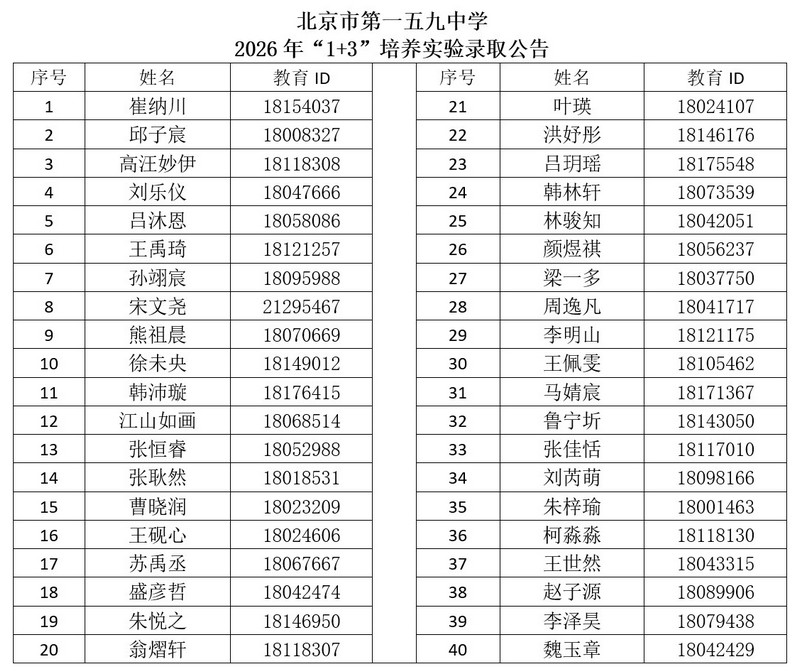 727录取结果1.jpg